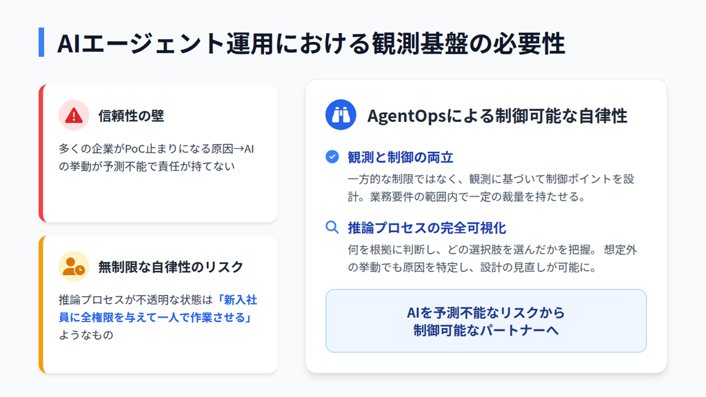 AgentOpsによるAIエージェントの運用が重要な理由は？