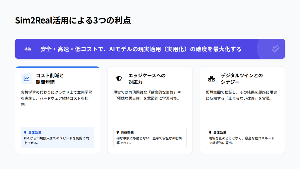 Sim2Realを活用するメリットは？