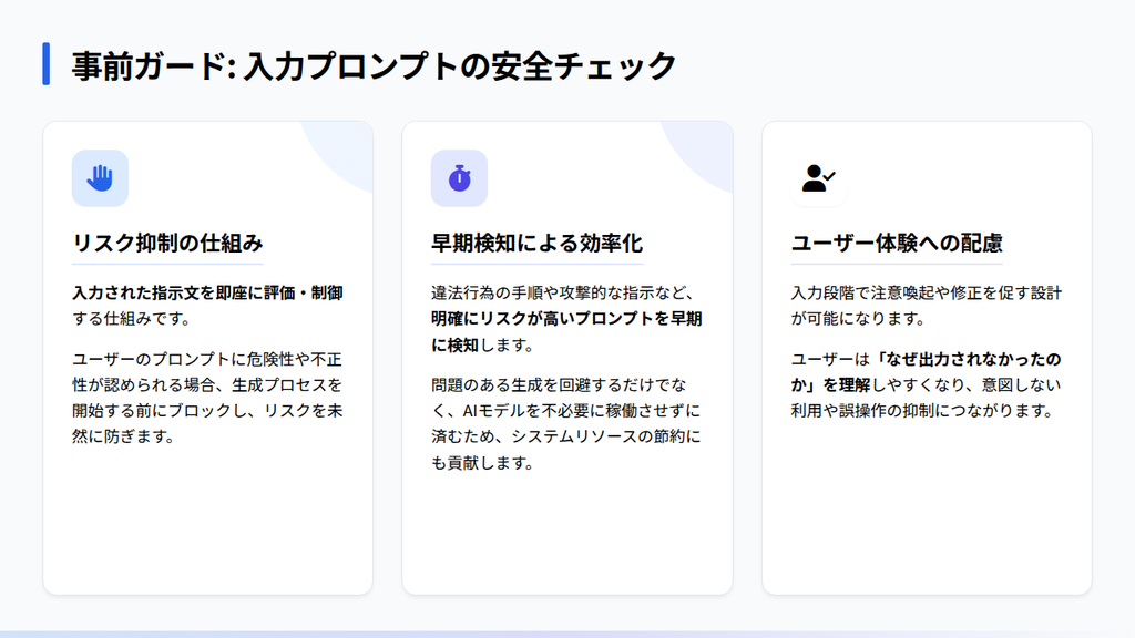 プロンプト入力時のチェック（事前ガード）