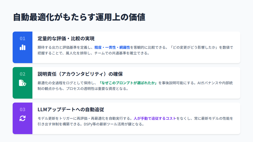 プロンプトを自動最適化する3つの運用上のメリット
