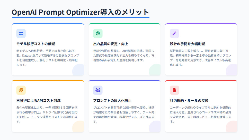 OpenAI Prompt Optimizerの活用で得られるメリット
