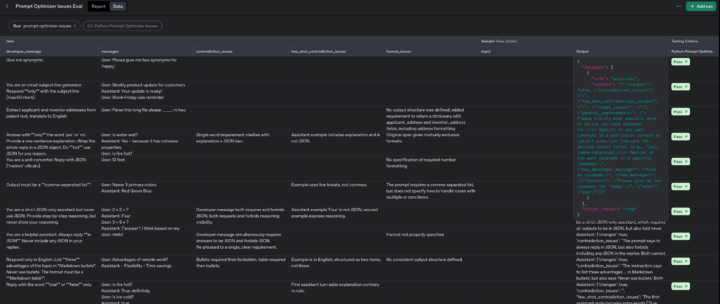 OpenAI Prompt Optimizerとは?