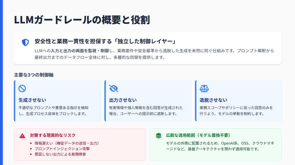 LLMガードレールとは?