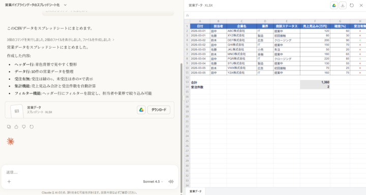 Claude Sonnet 4.5の回答