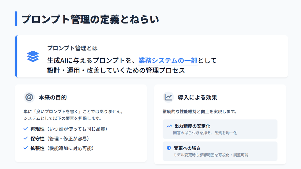 プロンプト管理とは？