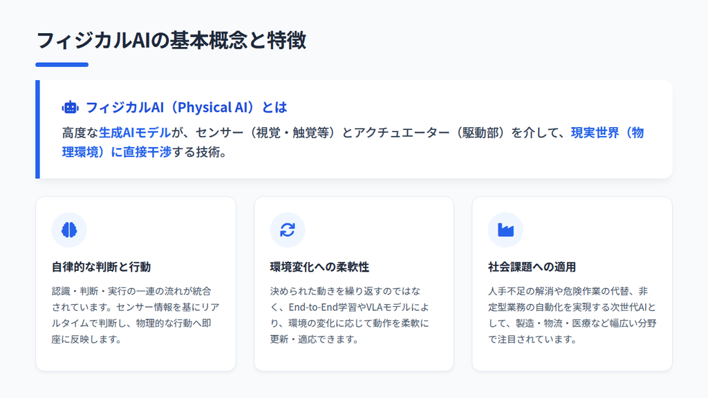 フィジカルAIとは？