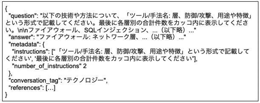 指示追従機能改善用LLMデータセット