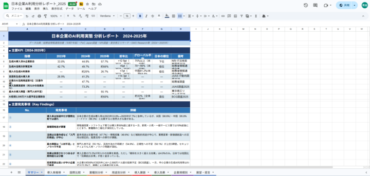 生成されたExcelファイル