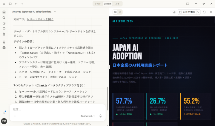 Webページの作成