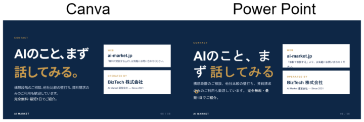 PPTXとしてエクスポートとCanvaに送信を試して