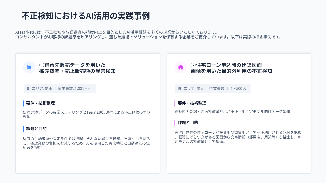 実際にAI Marketにいただいた不正検知のAI活用相談事例