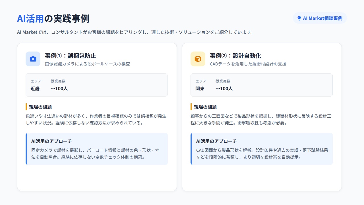実際にAI Marketにいただいた梱包作業のAI活用相談事例