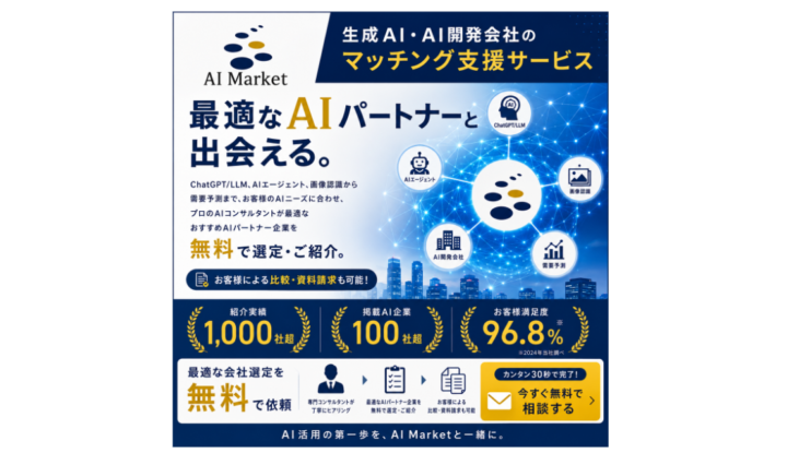 1:1にアスペクト比を変更