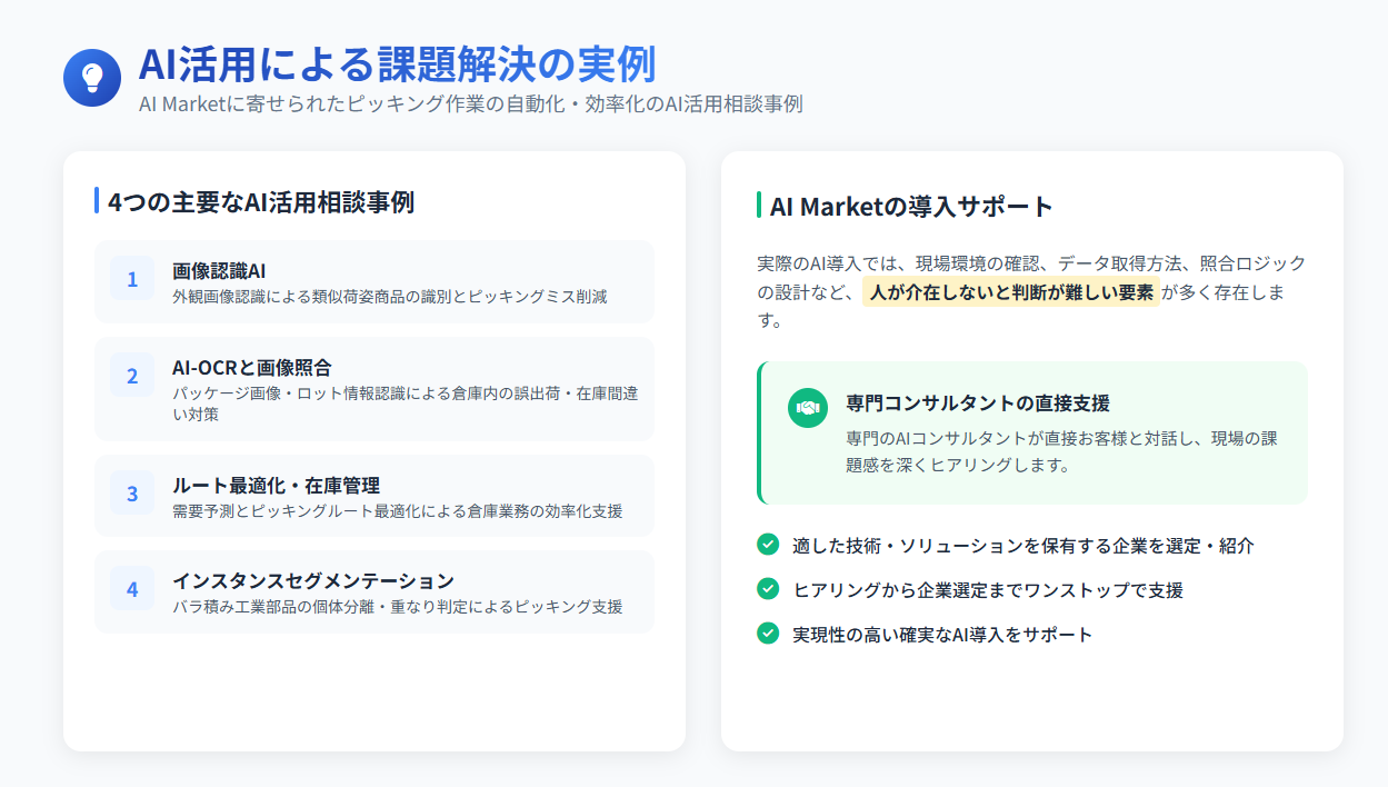 実際にAI Marketにいただいたピッキング作業の自動化・効率化のAI活用相談事例