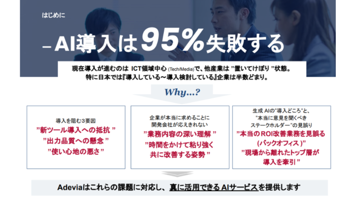 株式会社Adevia