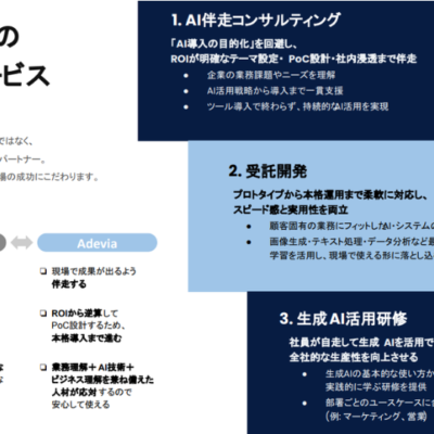 株式会社Adevia