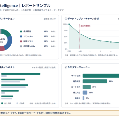 WhiteNarwhal Japan株式会社