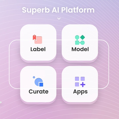 Superb Platform （AI開発ーMLOpsプラットフォーム）